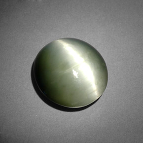 Quarzo Occhio di Gatto Verde naturale da 7.29 ct, Taglio ovale, Opaco