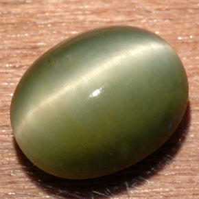 Quarzo Occhio di Gatto Verde naturale da 6.71 ct, Taglio ovale, Opaco