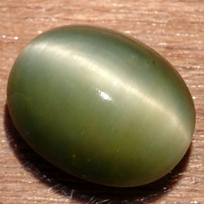 Quarzo Occhio di Gatto Verde naturale da 6.71 ct, Taglio ovale, Opaco