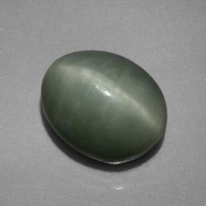 Quarzo Occhio di Gatto Verde naturale da 4.48 ct, Taglio ovale, Opaco