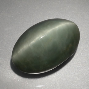 Quartz cat's eye naturale verde da 6,45 ct, taglio ovale, opaco