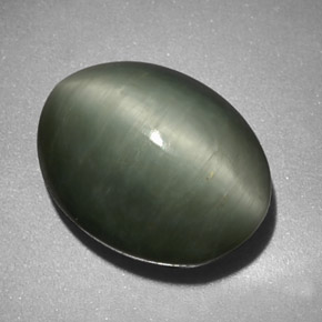 Quarzo Occhio di Gatto Verde naturale da 6.17 ct, Taglio ovale, Opaco
