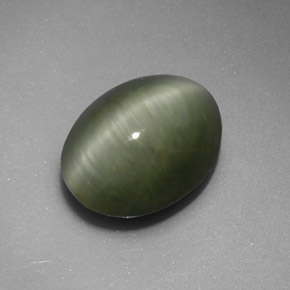 Quarzo Occhio di Gatto Verde naturale da 5.34 ct, Taglio ovale, Opaco