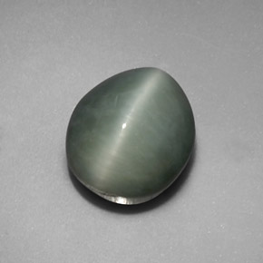 Quarzo Occhio di Gatto Verde naturale da 5.35 ct, Taglio ovale, Opaco