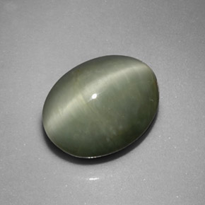 Quarzo Occhio di Gatto Verde naturale da 5.17 ct, Taglio ovale, Opaco