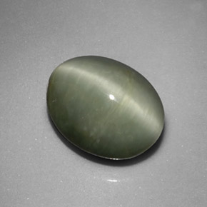 Quarzo Occhio di Gatto Verde naturale da 5.17 ct, Taglio ovale, Opaco
