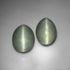 Quartz cat's eye naturale verde da  ct, taglio ovale, opaco