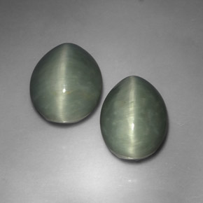 Quartz cat's eye naturale verde da  ct, taglio ovale, opaco