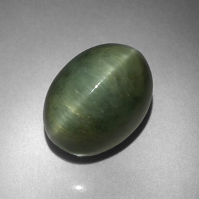 Quarzo Occhio di Gatto Verde naturale da 7,86 ct, Taglio ovale, Opaco