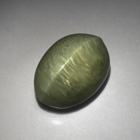 Quarzo Occhio di Gatto Verde naturale da 5.77 ct, Taglio ovale, Opaco