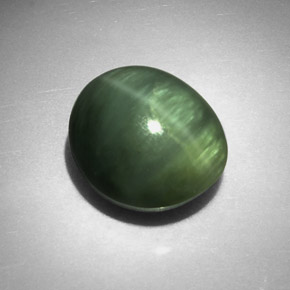Quarzo Occhio di Gatto Verde naturale da 6.84 ct, Taglio ovale, Opaco