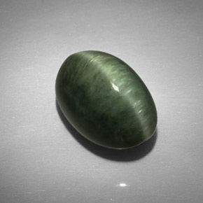 Quarzo Occhio di Gatto Verde naturale da 7.85 ct, Taglio ovale, Opaco