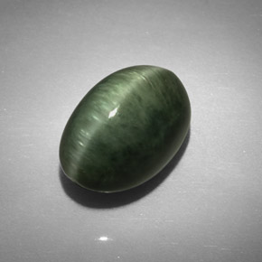 Quarzo Occhio di Gatto Verde naturale da 7.85 ct, Taglio ovale, Opaco