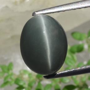 Quarzo Occhio di Gatto Verde naturale da 2.63 ct, Taglio ovale, Opaco