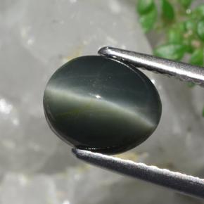 Quarzo Occhio di Gatto Verde naturale da 1.78 ct, Taglio ovale, Opaco