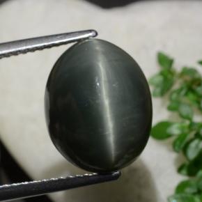 Quarzo Occhio di Gatto Verde naturale da 10.28 ct, Taglio ovale, Opaco