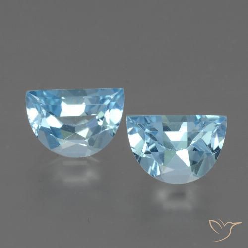 1.87ctw Naturale Celeste Topazio, Taglio a fantasia, VVS-VS